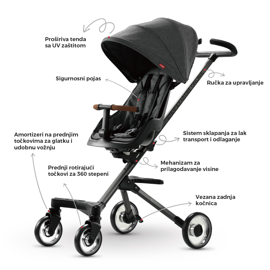 Q PLAY - 360 Easy | Roze