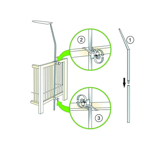 TRI DRUGARA - Nosač za baldahin
