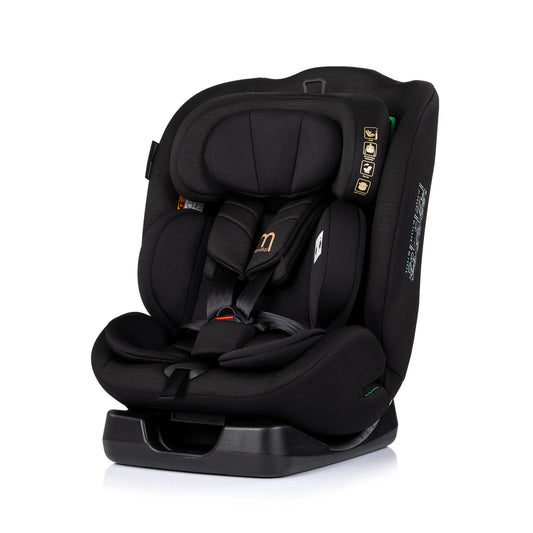 CHIPOLINO - Mondial 0-36kg