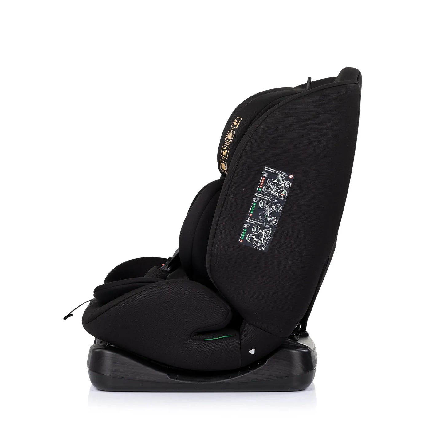 CHIPOLINO - Mondial 0-36kg