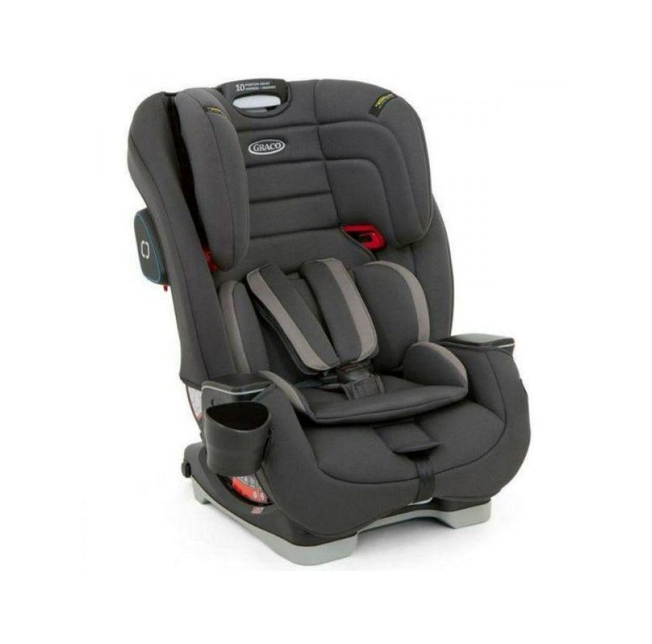 GRACO